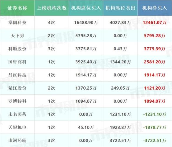 香港澳门 第8页