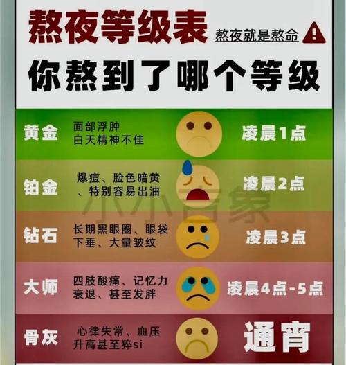 香港澳门 第7页